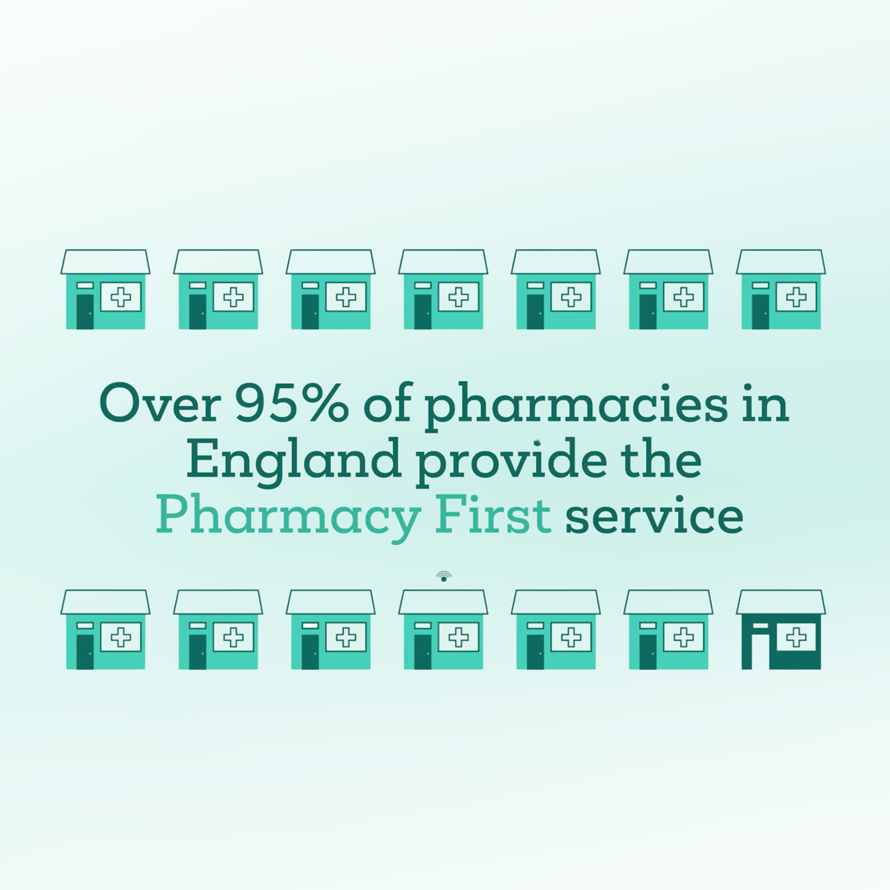 Pharmacy First Poster 6