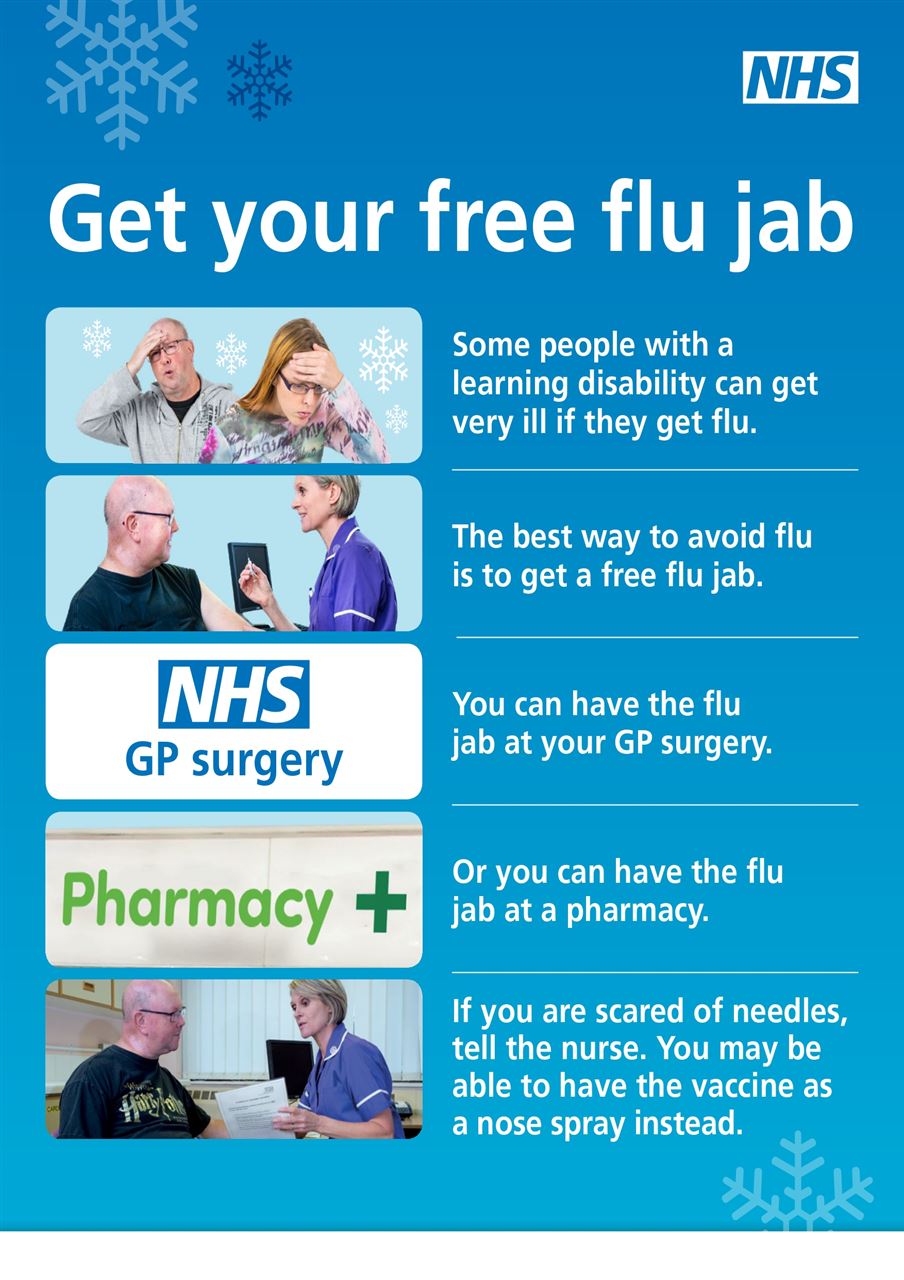 Flu vaccination 